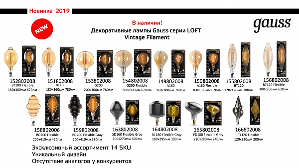 Ретро лампа Gauss 150802008