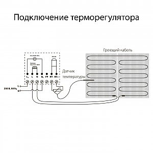 Werkel W1151108/ Терморегулятор электромеханический для теплого пола (черный)