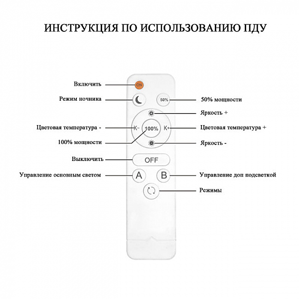 Потолочная люстра Seven Fires Oden SF7052/4C-GY-BL