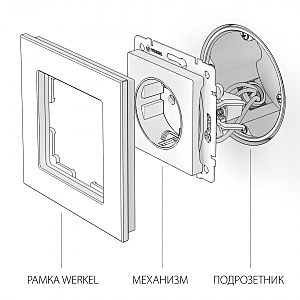 Розетка Werkel W1171107/ Розетка с заземлением и шторками (серо-коричневый)