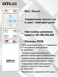 Светильник потолочный Citilux Спутник CL734900G