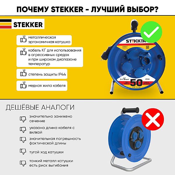 Удлинитель на металлической катушке с/з 4-местный Stekker Professional 39787