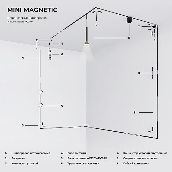 Шинопровод Elektrostandard Mini Magnetic Mini Magnetic Шинопровод встраиваемый (черный) (2м) 85170/00
