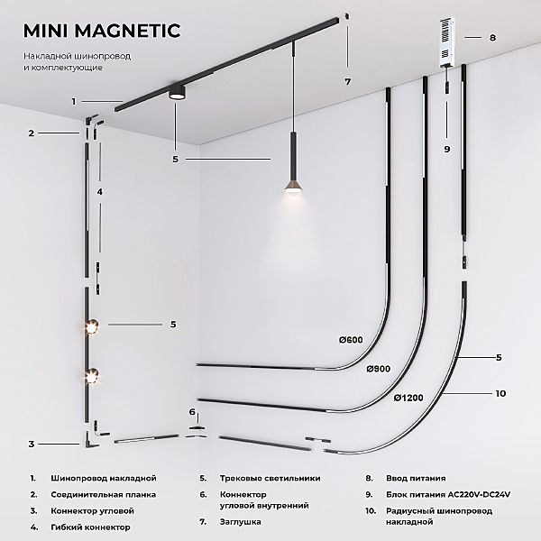 Шинопровод Elektrostandard Mini Magnetic Mini Magnetic Шинопровод накладной (черный) (1200?) 85183/00