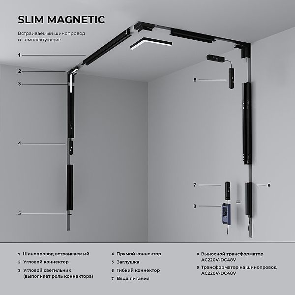 Шинопровод Elektrostandard Slim Magnetic Slim Magnetic Шинопровод встраиваемый под ГКЛ 12,5мм (белый) (2м) 85207/00