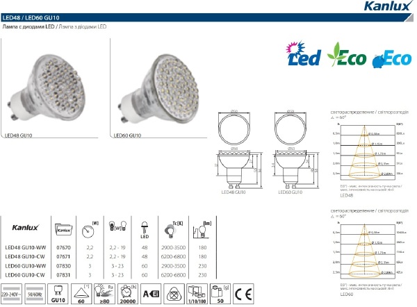 Светодиодная лампа Kanlux Led48 7671